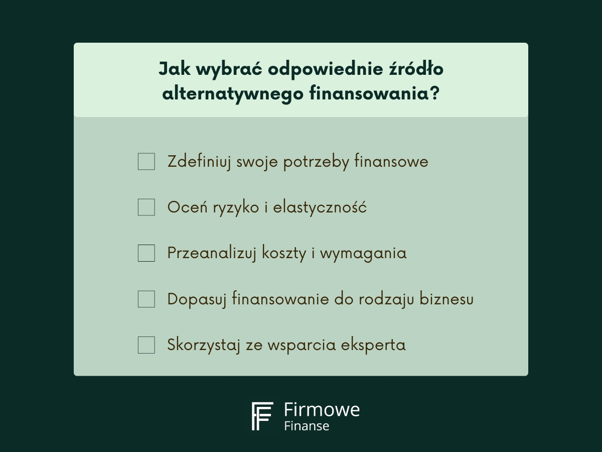 Infografika, jak wyybrać źródło alternatywnego finansowania, Firmowe Finanse